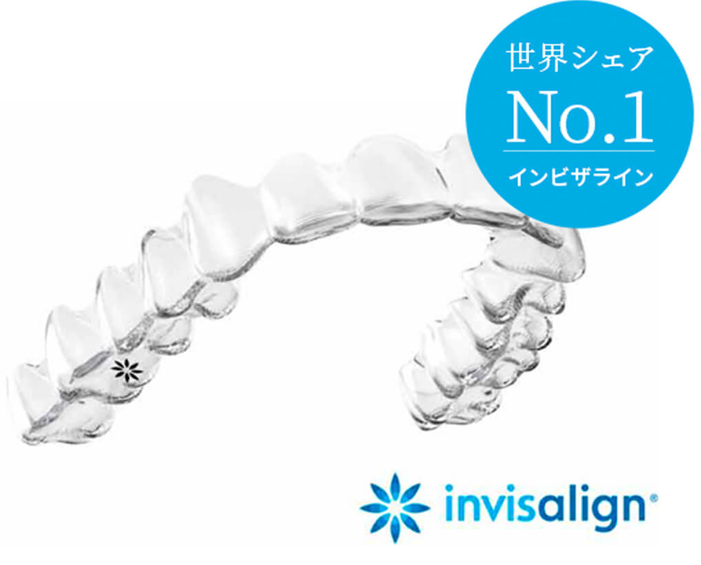 世界シェア No.1 インビザライン